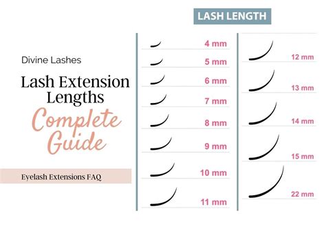 eyelash extension size chart|best type of eyelash extensions.